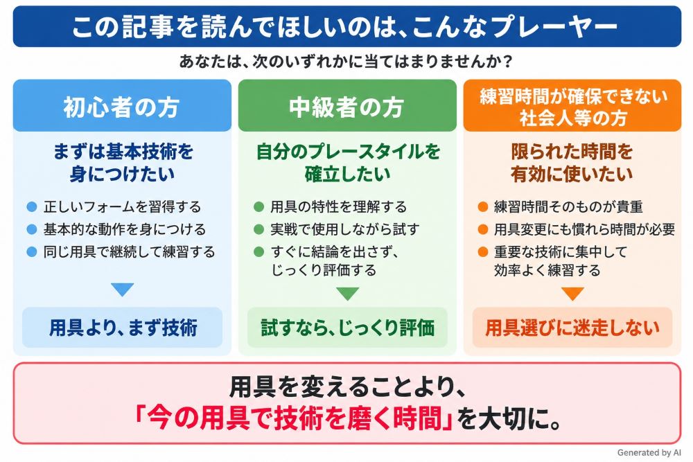 卓球用具　頻繁な用具変更の危険性に関する記事を読んでほしいプレーヤー
